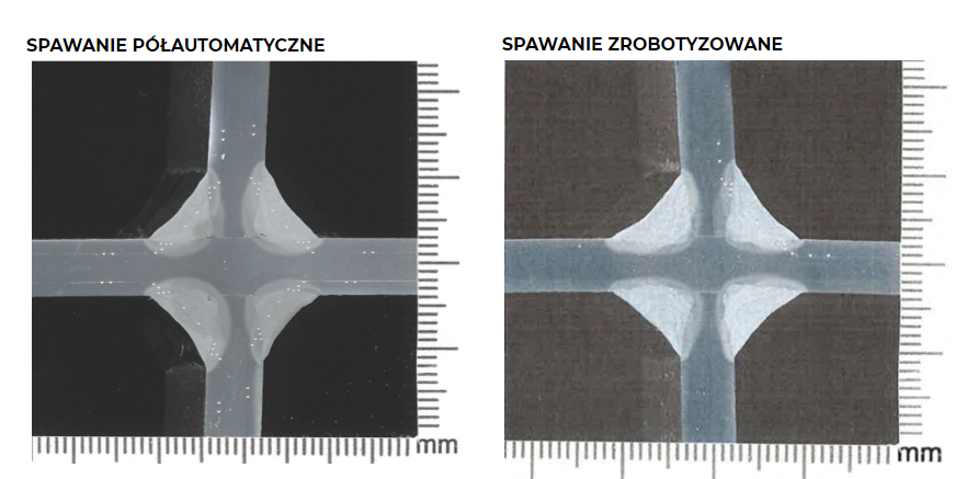 spawanie polautomatyczne i zrobotyzowane